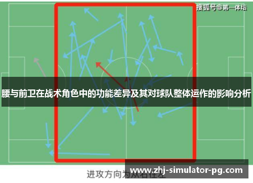 腰与前卫在战术角色中的功能差异及其对球队整体运作的影响分析 腰与前卫在战术角色中的功能差异及其对球队整体运作的影响分析