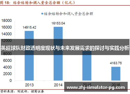 英超球队财政透明度现状与未来发展需求的探讨与实践分析 英超球队财政透明度现状与未来发展需求的探讨与实践分析