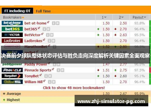 决赛前夕球队整体状态评估与胜负走向深度解析关键因素全面观察