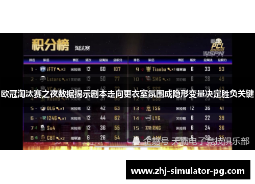 欧冠淘汰赛之夜数据揭示剧本走向更衣室氛围成隐形变量决定胜负关键