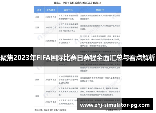 聚焦2023年FIFA国际比赛日赛程全面汇总与看点解析