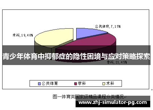 青少年体育中抑郁症的隐性困境与应对策略探索 青少年体育中抑郁症的隐性困境与应对策略探索