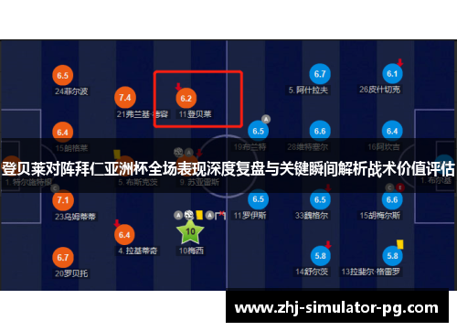 登贝莱对阵拜仁亚洲杯全场表现深度复盘与关键瞬间解析战术价值评估 登贝莱对阵拜仁亚洲杯全场表现深度复盘与关键瞬间解析战术价值评估