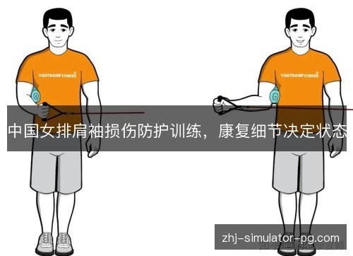 中国女排肩袖损伤防护训练，康复细节决定状态